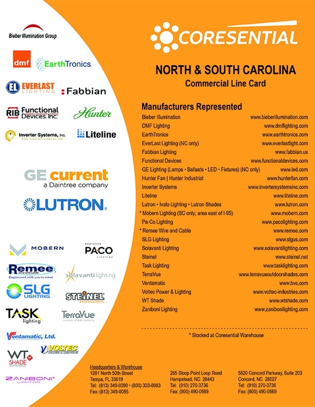 Controls Coresential