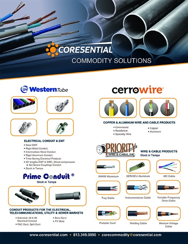 Coresential Commodity Line Card