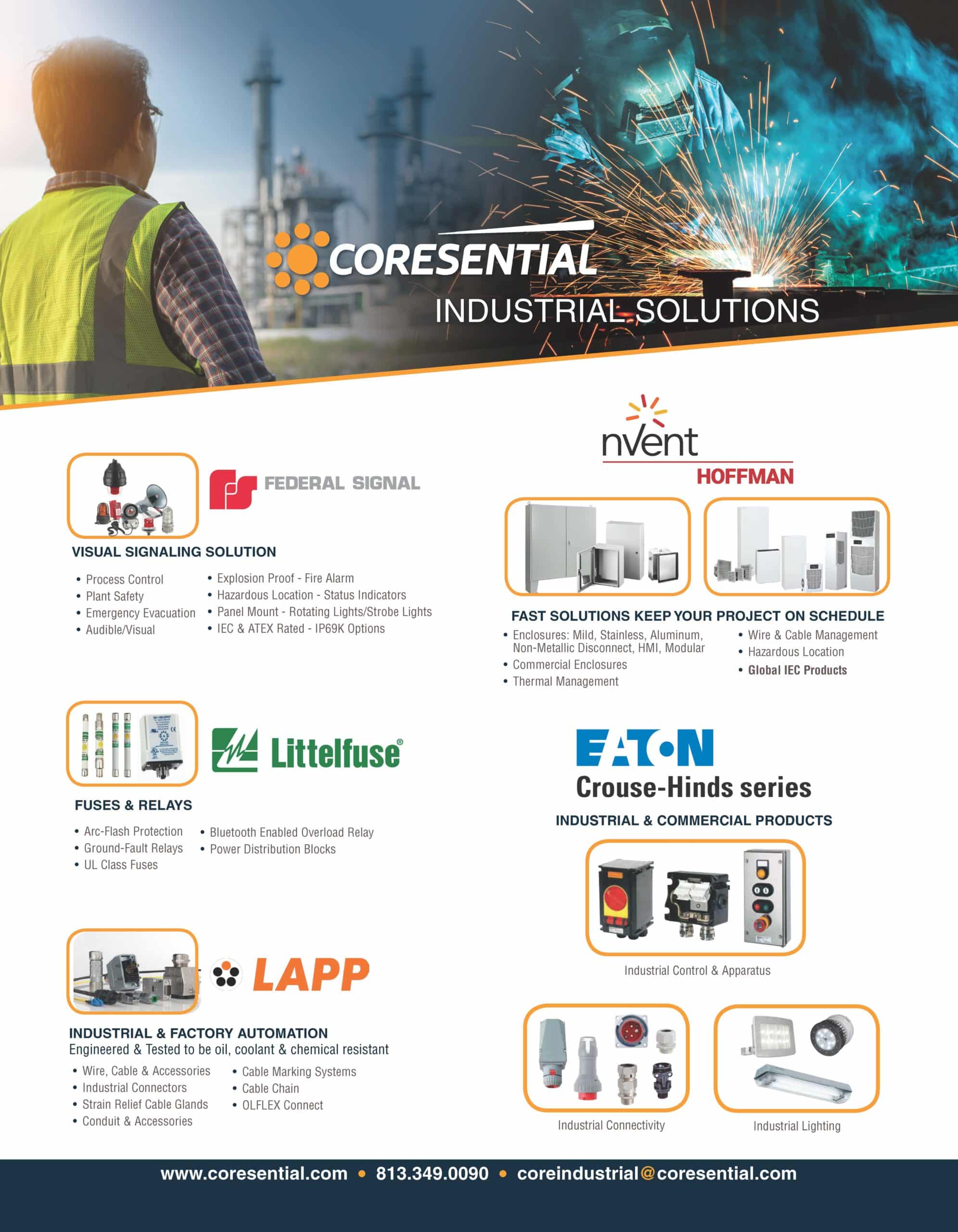 Coresential Industrial Line Card